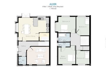 Property header