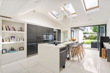 Property Header