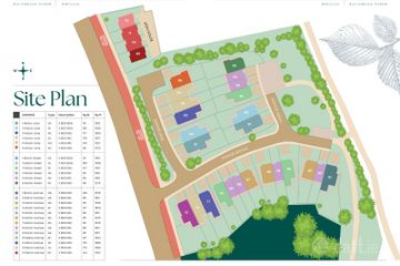 Property header