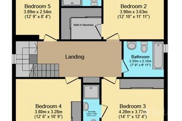 Property header