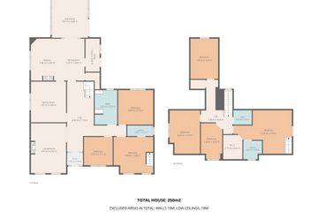 Property header