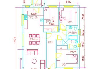 Property header