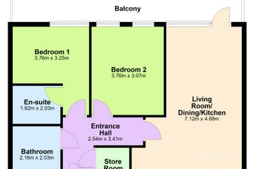 Property header