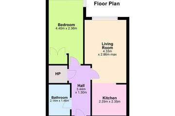 Property Header