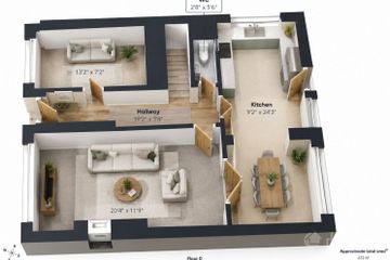Property header