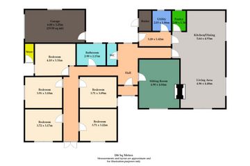 Property header