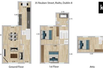 Property header