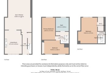 Property Header