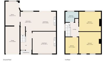 Property Header