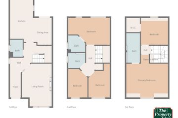 Property header