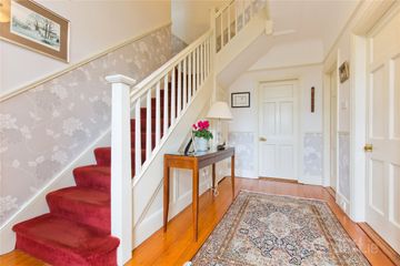 Property header