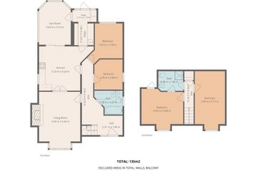 Property Header