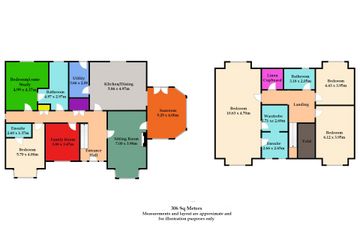 Property header