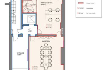 Property header