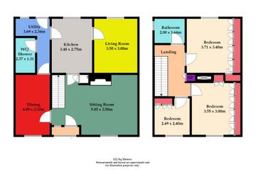 Property header