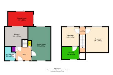 Property header