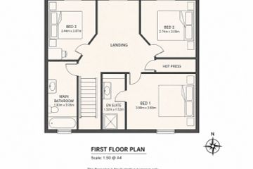 Property header