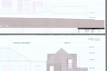 Property header
