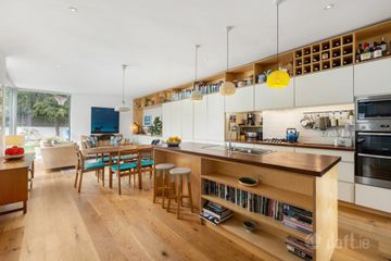 Property header