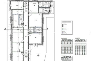 Property header