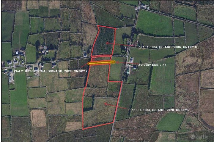 Maughantourig, Gneeveguilla