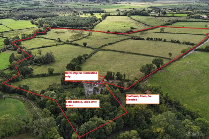 Coolbawn, Doon, Limerick, Co. Limerick