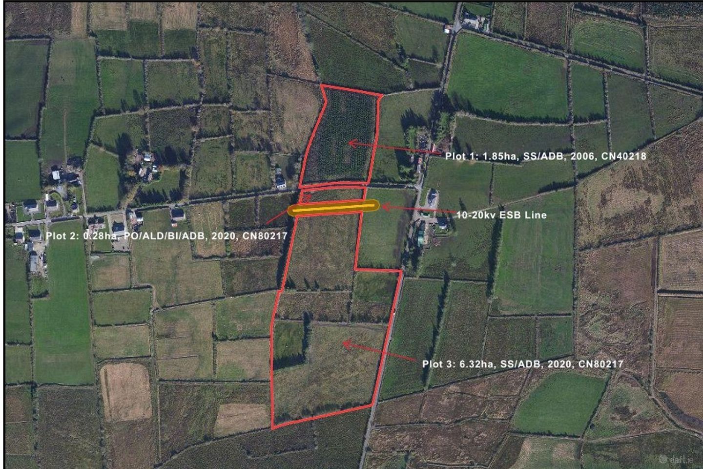 Maughantourig, Gneeveguilla