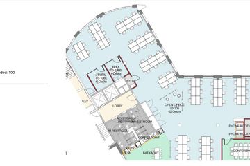 Property header