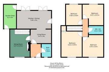 Property header