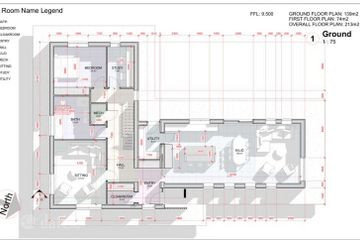 Property header