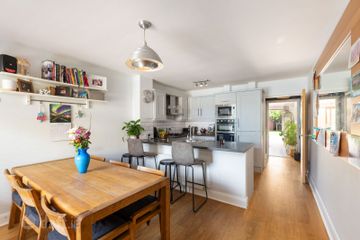 Property header