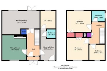 Property header
