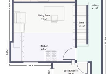 Property header