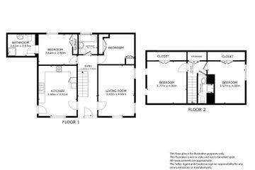 Property header