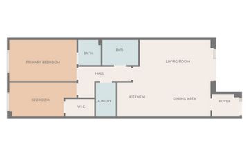 Property header