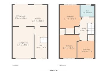 Property header