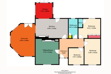 Property header