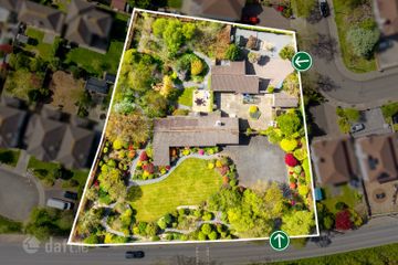 Property header