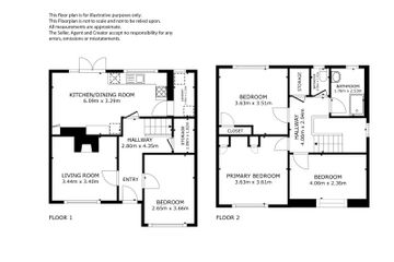 Property header