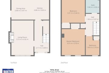 Property header