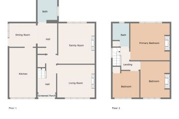 Property header