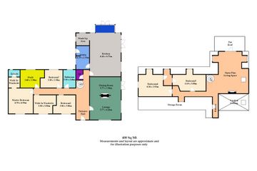 Property header