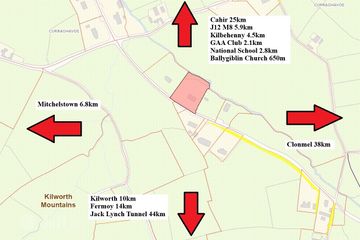 Property header