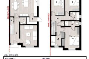 Property header
