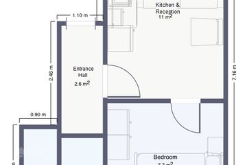 Property header