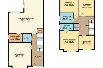Property header