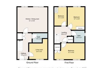 Property header