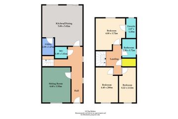 Property header