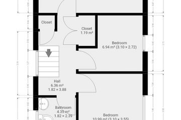 Property header
