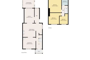 Property header